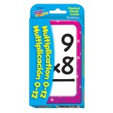 MULTIPLICATION (ENG-SPA) CARDS