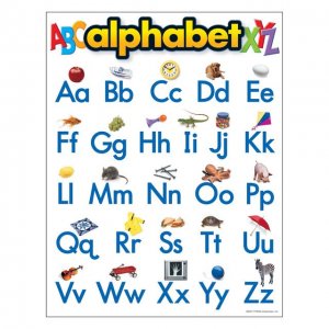 THE ALPHABET LEARNING CHART
