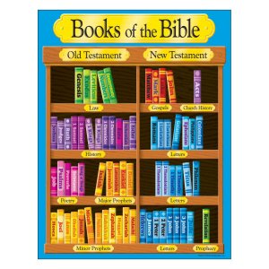 BOOKS OF THE BIBLE LEARN CHART