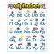 THE ALPHABET LEARNING CHART