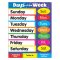 DAYS OF THE WEEK LC